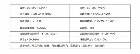 XB-KE變頻行星式球磨機(jī)2.jpg